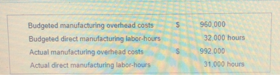 Budgeted manufacturing overhead costs Budgeted direct manufacturing labor-hours Actual manufacturing overhead costs Actual di