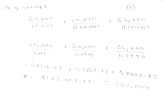 Sa 3 10.09) 10 0) 1.0 .1281