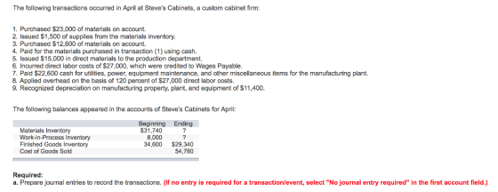 The following transactions occurred in April at Steves Cabinets, a custom cabinet firm: 1. Purchased $23,000 of materials on