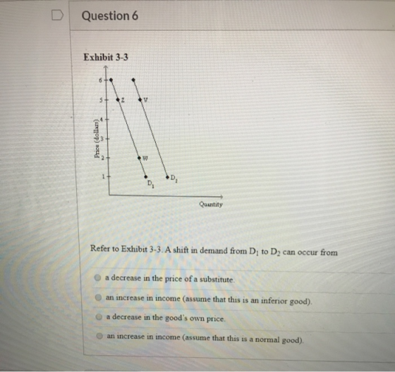 Question 6 Exhibit 3-3 6 5 + V Price (dollars) w *D, Quantity Refer to Exhibit 3-3. A shift in demand from D: to D2 can occur