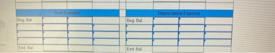 Rent Expense Depreciation Expense Bog Bal Beg Bal. CES End Bal End. Bal