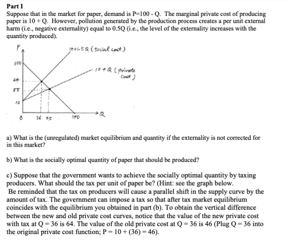 Part I Suppose that in the market for paper, demand is P=100 - Q. The marginal private cost of producing paper is 10+ Q. Howe