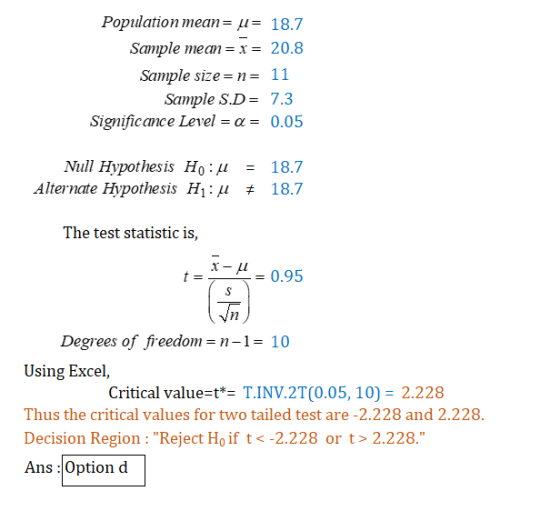 Population means μ-18.7 Sample mean x- 20.8 Sample size n11 Sample SD = 7 .3 Significance Level-α-005 Null Hypothesis Ho:u18.