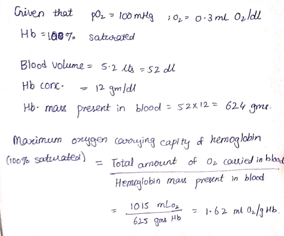 Given that Hb-ae % saturated Blood volumes S.2仂#52 de Hb mou present in blood S2x 12624 gme. moximum ogon caoing capity hemog