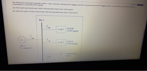 The infinite bus in the Figure operates at 480 V. Load 1 consumes 100 kW at 0.9 Pflagging and load 2 consumes 80 KVA O Plagne