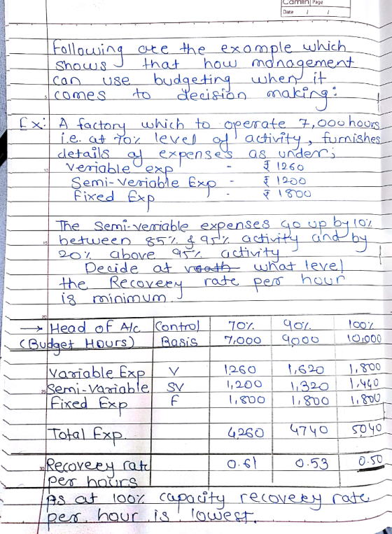 Carnin Page Date ooo hou 1260 aide IO|000 OUrs 26 O ,200 bl eバ.