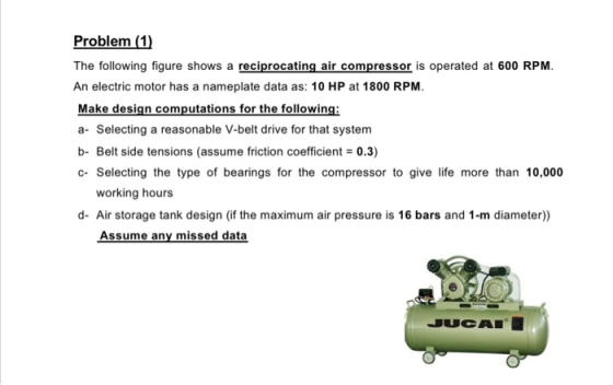 Problem (1) The following figure shows a reciprocating air compressor is operated at 600 RPM An electric motor has a nameplat