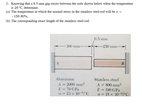 2- Knowing that a 0.5-mm gap exists between the rods shown below when the temperature is 20 °C, determine: (a) The temperatur