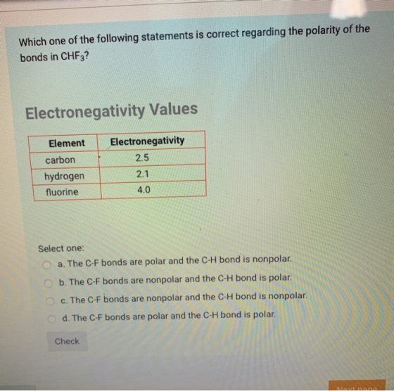 Which one of the following statements is correct regarding the polarity of the bonds in CHF3? Electronegativity Values Elemen