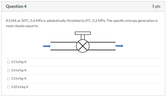 Question 4 5 pts R134A at 30°C, 0.6 MPa is adiabatically throttled to 0°C, 0.2 MPa. The specific entropy generation is most c
