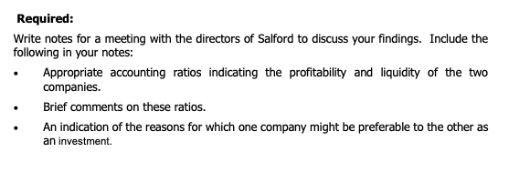 Required: Write notes for a meeting with the directors of Salford to discuss your findings. Include the following in your not