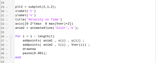 plt2 = subplot(2,1,2); xlabel(t) y label(v) title(Velocity vs Time) axis([O 2* tmax max(Vver)+2]) anim2 = animatedline(