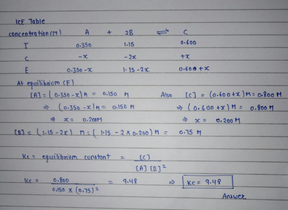ICE Table concentration (MI + = A 0.350 2B 1.15 c 0.600 - X - 2x +x 6.000 to 0.350-2 1.15-2x At equilibrium (E) [A] = (0.350