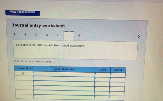 View transaction list Journal entry worksheet < 1 2 3 4 6 Collected $180,000 in cash from credit customers. Note: Enter debit