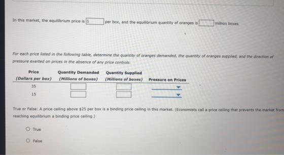 In this market, the equilibrium price is $ per box, and the equilibrium quantity of oranges is million boxes. For each price