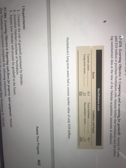 ca . E7-27A (Learning Objective 5: Computing and accounting for goodwill) Assume Haledan paid $16 million to purchase Northsh