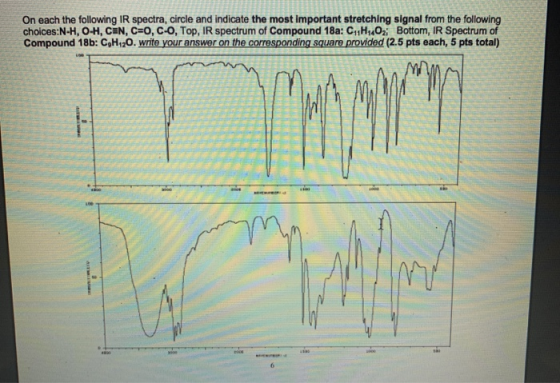 On each the following IR spectra, circle and indicate the most important stretching signal from the following choices:N-H, O-