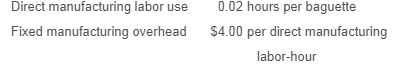 Direct manufacturing labor use Fixed manufacturing overhead 0.02 hours per baguette $4.00 per direct manufacturing labor-hour