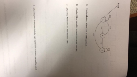 Reset 001 1/10 1/10 001 1) (2 points) Is this a Moore FSM or a Mealy FSM?
