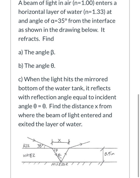 A beam of light in air (n=1.00) enters a horizontal layer of water (n=1.33) at and angle of a=35° from the interface as shown
