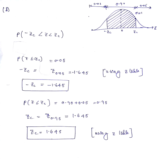 0-9 o-oi -근 を -·モe 0.0 5- ー1.6 45 えーー1.645 = 1.645 o 5 Ze-= 1.645