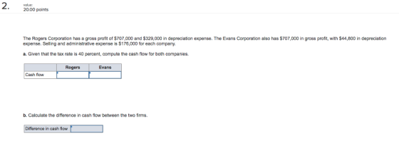 20.00 points The Rogers Corporation has a gross profit of $707,000 and $329,000 in depreciation expense. The Evans Corporation also has $707,000 in gross profit, with $44,800 in depreciation expense. Selling and administrative expense is $176,000 for each company a. Given that the tax rate is 40 percent, compute the cash flow for both companies. Rogers Evans Cash flow b. Calculate the difference in cash flow between the two firms. Difference in cash flow