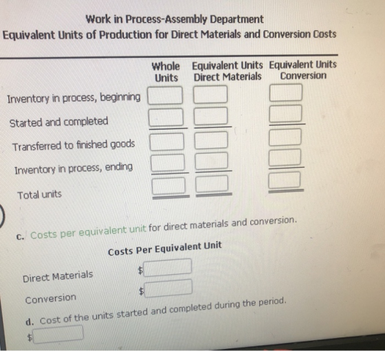 Work in Process-Assembly Department Equivalent Units of Production for Direct Materials and Conversion Costs whole Units Equi
