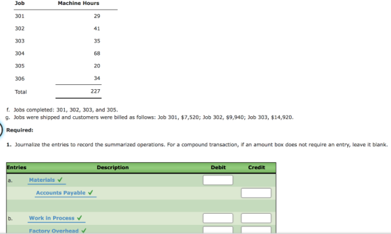 Machine Hours 304 305 306 Total 227 f. Jobs completed: 301, 302, 303, and 305. g. Jobs were shipped and customers were billed