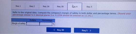 Reg 1 Reg 2 Req ЗА Req 3B q4 Req 5 Refer to the original data. Compute the companys margin of safety in both dollar and perc