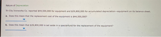 Nature of Depreciation Tri-City Ironworks Co. reported $44,500,000 for equipment and $29,800,000 for accumulated depreciation