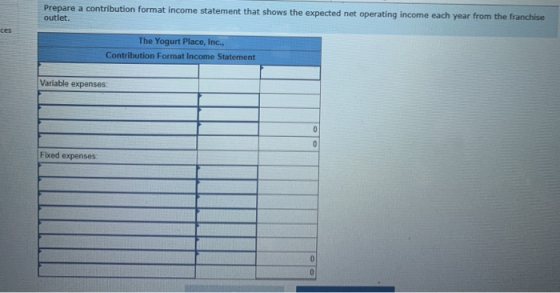 Prepare a contribution format income statement that shows the expected net operating income each year from the franchise outl
