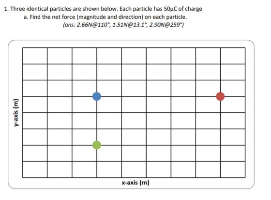 1. Three identical particles are shown below. Each particle has 50uC of charge a. Find the net force (magnitude and direction) on each particle. (ans: 2.66N@110° 1.51N@13.1 2.90N@259°) x-axis (m)