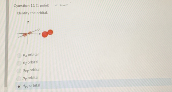 Question 11 (1 point) Saved Identify the orbital. Px orbital Pz orbital dxy orbital Py orbital e dyz orbital