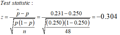 Test statistic : Z .304 p-p p(1-P) n 0.231-0.250 (0.250)(1-0.250) V 48 V