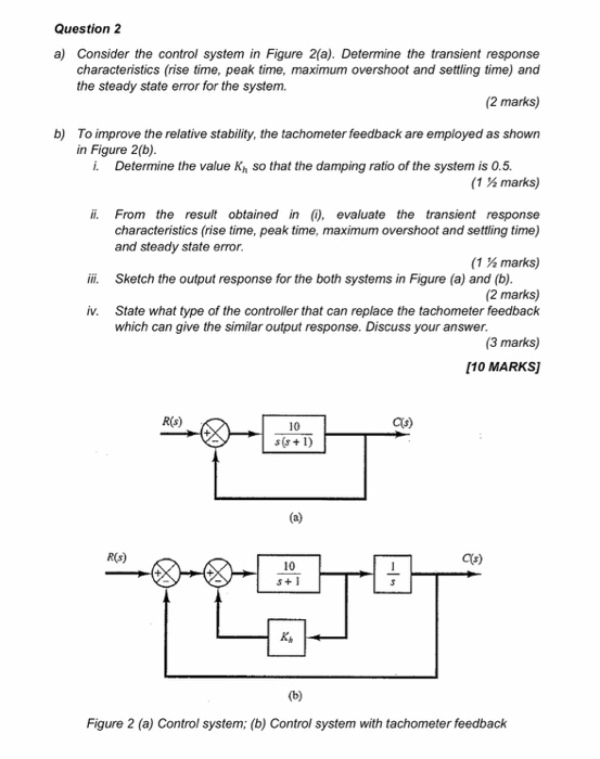 Question 2 a) Consider the control system in Figure 2(a). Determine the transient response characteristics (rise time, peak t
