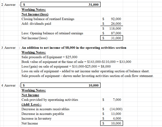 31,000 2 Answer os Working Notes: Net Income/(loss) Closing balance of reatined Earnings Add: dividends paid $ $ $ $ $ 92,000