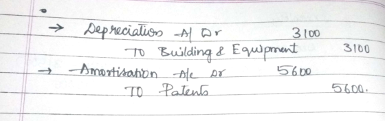 3 1oo T Building&Et 31 15 6 00