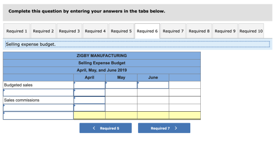 Complete this question by entering your answers in the tabs below. Required 1 Required 2 Required 3 Required 4 Required 5 Req