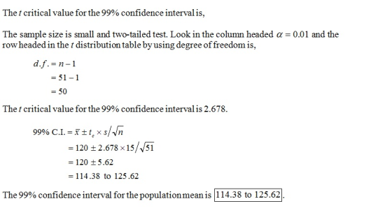 The t critical value for the 99% confidence interval is. The sample size is small and two-tailed test. Look in the column headed α = 0.01 and the row headed in the t distribution table by using degree of freedom is, d.f.=n-1 51-1 = 50 The t critical value for the 99% confidence interval is 2.678. -120 ±2.678 ×15/J51 120 ±5.62 114.38 to 125.62 The 99% confidence interval for the population mean,114.38 to 125.621