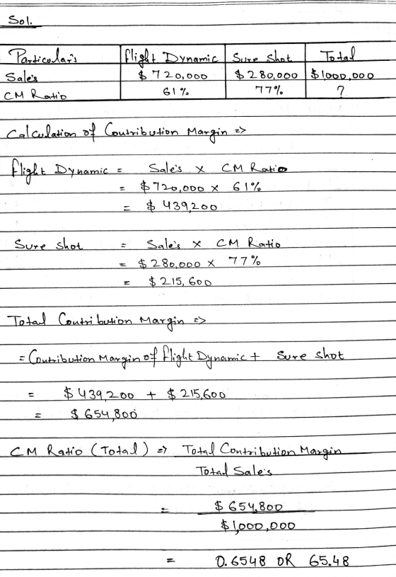 Solo Particulars Sales CM Ratio flight. Dynamic $720,000 Sure shot Total $ 280,000 $1000,000 77% 2 61% z> calculation of Cont