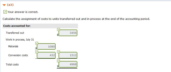 (a3) Your answer is correct. Calculate the assignment of costs to units transferred out and in process at the end of the acco