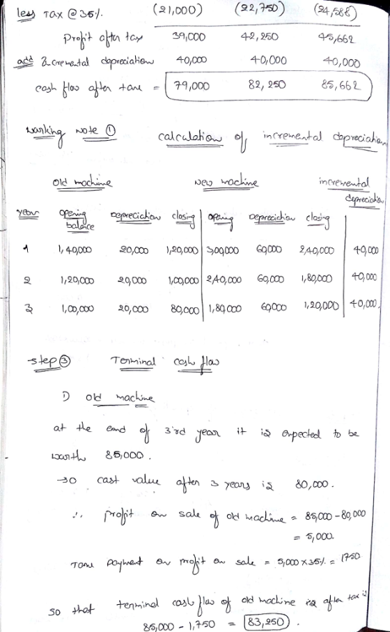 42,250 44,662 +0,000 85,662 4-0,000 ceshs a 424,0083, 250 ,62 calculohou old in Crethental Depredican clos do clos る 1, ,co a