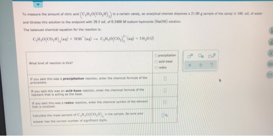 To measure the amount of citric acid (CH0(cO,H)in a certain candy, an analytical chemist dissolves a 21.00 g sample of the ca