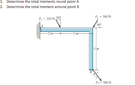1. 2. Determine the total moments round point A Determine the total moment around point B 300 N Fi 250 N 60° 2 m 4 m F, 500 N