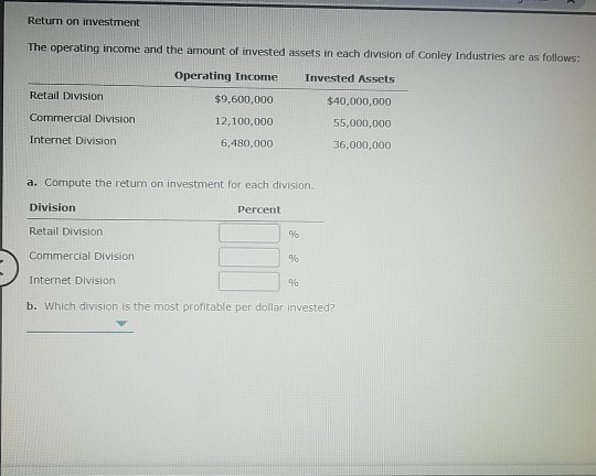 Return on investment The operating income and the amount of invested assets in each division of Conley Industries are as foll