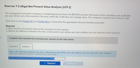 Exercise 7-2 (Algo) Net Present Value Analysis (L07-2] The management of Kunkel Company is considering the purchase of a $41,