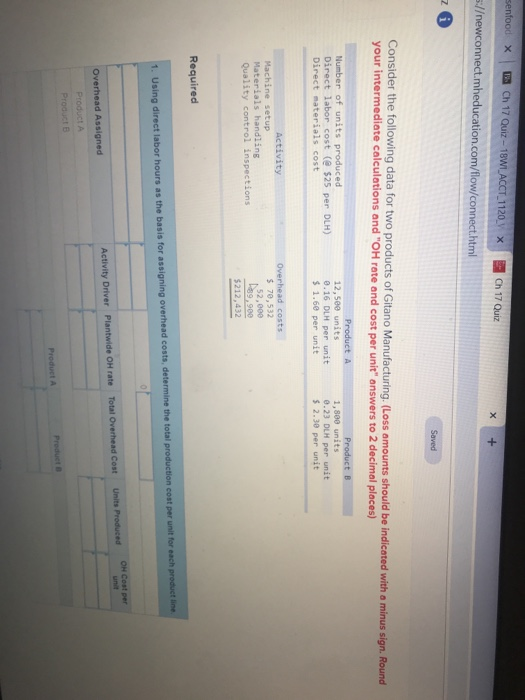 Ch 17 Quiz t html Consider the following data for two products of Gitano your Loss amounts should be 2 decimal places) diate calculations and OH rate and cost per unit answers t 0.16 DLH per unit $ 1.60 per unit Direct materials cost 2.30 per unit costs $ 70,532 52,000 Required OH Cost