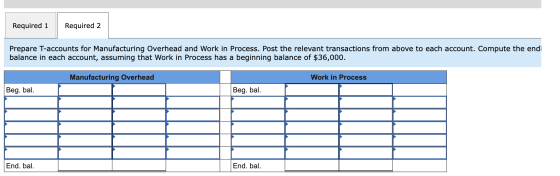 Required 1 Required 2 Prepare T-accounts for Manufacturing Overhead and Work in Process. Post the relevant transactions from