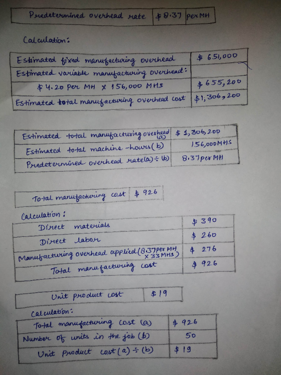 Peredetermined overhead mate 8.37 per MH Calculation: $ 651,000 Estimated fixed manufacturing overhead Estimated variable man