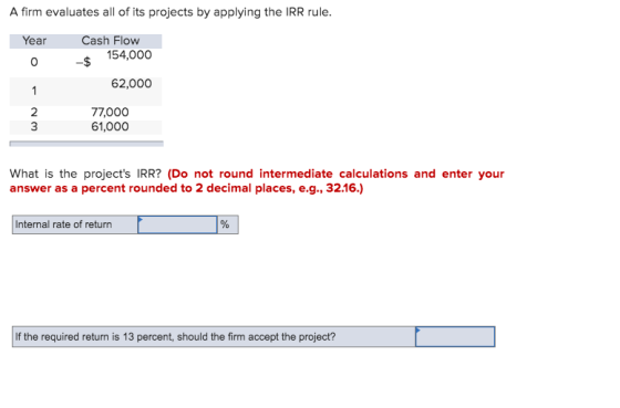 A firm evaluates all of its projects by applying the IRR rule. Year Cash Flow 0 $ 154,000 62,000 1 - NM 77,000 61,000 What is